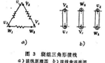 三相異步電動機的兩種接線方法?！靼膊﹨R儀器儀表有限公司